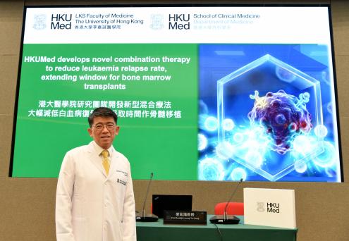 港大医学院梁如鸿教授领导的一项研究发现，联合使用FLT3抑制剂Quizartinib与用于慢性白血病的蛋白质抑制剂Omacetaxine Mepesuccinate（合称QUIZOM），不仅有效抑制癌细胞生长，更能激活患者自身免疫系统，降低复发风险。
&nbsp;